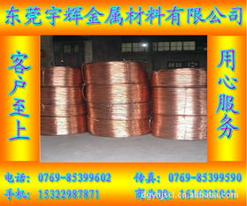 東莞市長安宇輝金屬材料銷售部 金屬材料銷售的專業力量